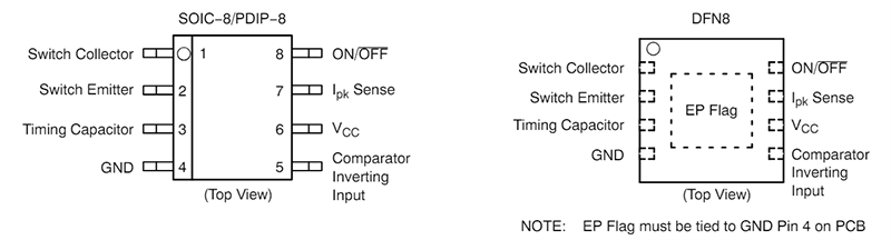 onsemi NCP3064降压升压型反相开关稳压器